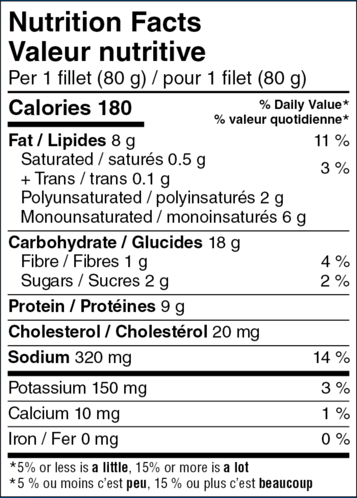 Information Nutritionnelle